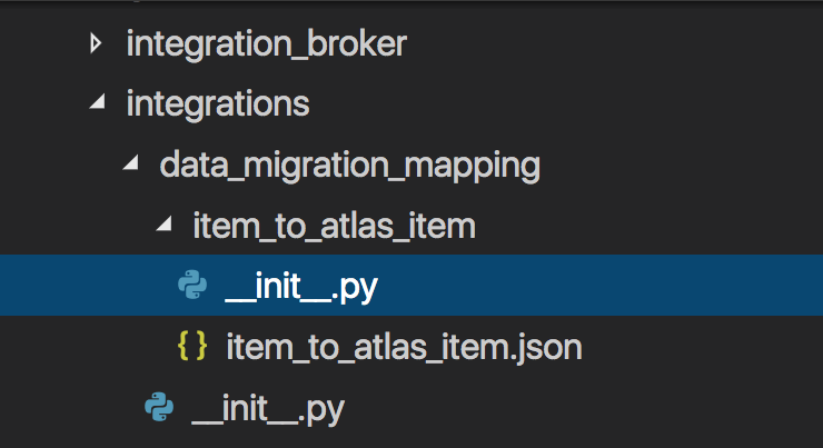 Mapping __init__.py